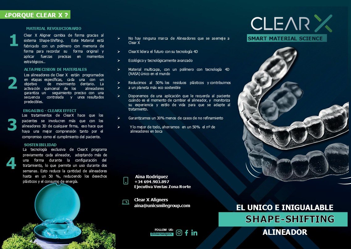 Forma 1 y Forma 2 del alineador ClearX con tecnología 4D